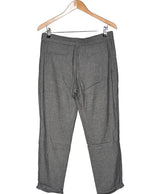 La garantie Once Again : 560166 vêtements d'occasion de marque en état irréprochable.
