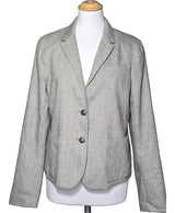 La garantie Once Again : 560174 vêtements d'occasion de marque en état irréprochable.