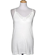 La garantie Once Again : 560372 vêtements d'occasion de marque en état irréprochable.