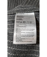 La garantie Once Again : 560432 vêtements d'occasion de marque en état irréprochable.