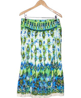 Le choix intelligent pour la mode durable, cette pièce 560536 Once Again allie parfait état et prix abordable.