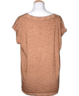 La garantie Once Again : 560684 vêtements d'occasion de marque en état irréprochable.