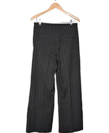 Le choix intelligent pour la mode durable, cette pièce 560695 Once Again allie parfait état et prix abordable.
