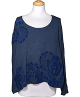 La garantie Once Again : 560713 vêtements d'occasion de marque en état irréprochable.