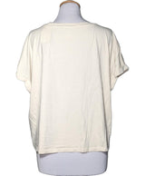 La garantie Once Again : 560955 vêtements d'occasion de marque en état irréprochable.