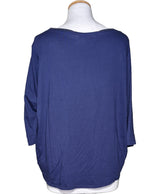 La garantie Once Again : 561330 vêtements d'occasion de marque en état irréprochable.