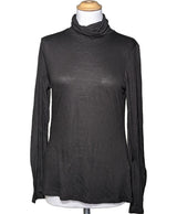La garantie Once Again : 561608 vêtements d'occasion de marque en état irréprochable.