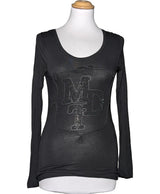 La garantie Once Again : 561648 vêtements d'occasion de marque en état irréprochable.