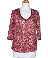 La garantie Once Again : 561662 vêtements d'occasion de marque en état irréprochable.