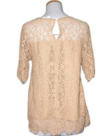 La garantie Once Again : 561701 vêtements d'occasion de marque en état irréprochable.
