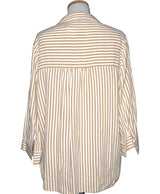 La garantie Once Again : 561784 vêtements d'occasion de marque en état irréprochable.