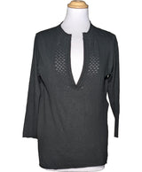 La garantie Once Again : 561926 vêtements d'occasion de marque en état irréprochable.