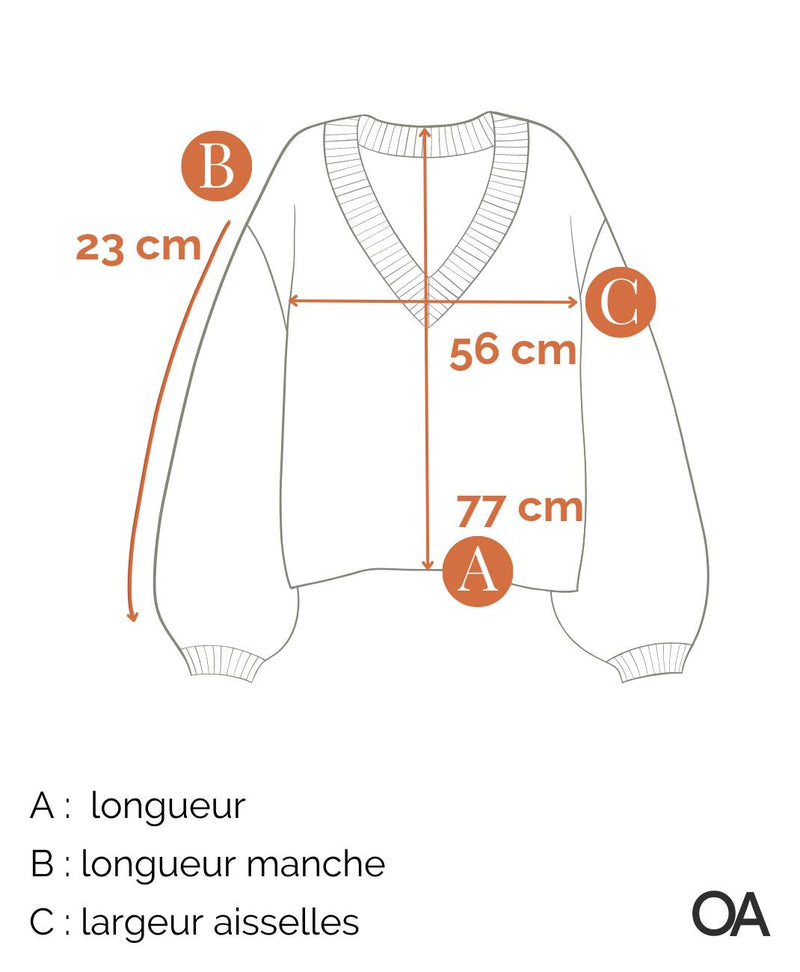 La garantie Once Again : 562074 vêtements d'occasion de marque en état irréprochable.