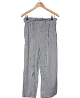 La garantie Once Again : 562210 vêtements d'occasion de marque en état irréprochable.