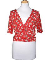 La garantie Once Again : 562224 vêtements d'occasion de marque en état irréprochable.
