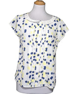 La garantie Once Again : 562358 vêtements d'occasion de marque en état irréprochable.