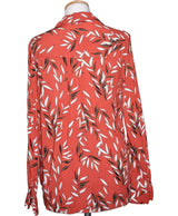 La garantie Once Again : 562361 vêtements d'occasion de marque en état irréprochable.