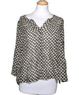La garantie Once Again : 562433 vêtements d'occasion de marque en état irréprochable.