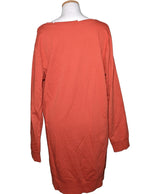 La garantie Once Again : 562437 vêtements d'occasion de marque en état irréprochable.