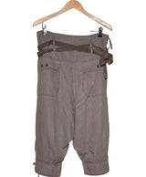 La garantie Once Again : 562444 vêtements d'occasion de marque en état irréprochable.