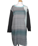 La garantie Once Again : 562448 vêtements d'occasion de marque en état irréprochable.