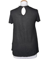 La garantie Once Again : 562964 vêtements d'occasion de marque en état irréprochable.