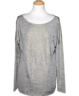 La garantie Once Again : 562969 vêtements d'occasion de marque en état irréprochable.