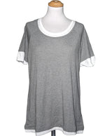 La garantie Once Again : 563093 vêtements d'occasion de marque en état irréprochable.