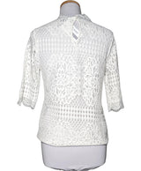 La garantie Once Again : 563222 vêtements d'occasion de marque en état irréprochable.