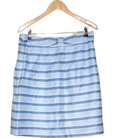 La garantie Once Again : 563253 vêtements d'occasion de marque en état irréprochable.