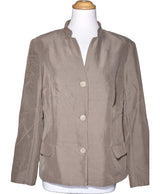 La garantie Once Again : 563254 vêtements d'occasion de marque en état irréprochable.