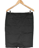 La garantie Once Again : 563256 vêtements d'occasion de marque en état irréprochable.