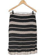La garantie Once Again : 563278 vêtements d'occasion de marque en état irréprochable.