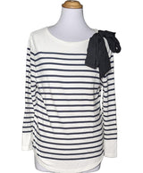 La garantie Once Again : 563293 vêtements d'occasion de marque en état irréprochable.
