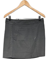 La garantie Once Again : 563318 vêtements d'occasion de marque en état irréprochable.