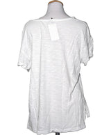 La garantie Once Again : 563341 vêtements d'occasion de marque en état irréprochable.