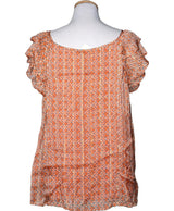 La garantie Once Again : 563431 vêtements d'occasion de marque en état irréprochable.
