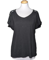 La garantie Once Again : 563555 vêtements d'occasion de marque en état irréprochable.
