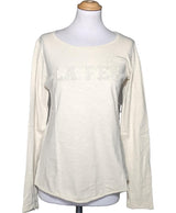 La garantie Once Again : 563679 vêtements d'occasion de marque en état irréprochable.