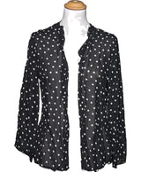 La garantie Once Again : 563944 vêtements d'occasion de marque en état irréprochable.