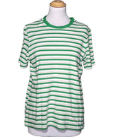 La garantie Once Again : 563953 vêtements d'occasion de marque en état irréprochable.