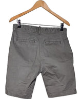 La garantie Once Again : 564203 vêtements d'occasion de marque en état irréprochable.