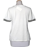 La garantie Once Again : 564235 vêtements d'occasion de marque en état irréprochable.