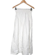 La garantie Once Again : 564281 vêtements d'occasion de marque en état irréprochable.