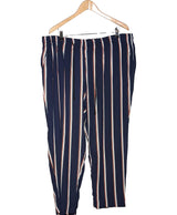La garantie Once Again : 564525 vêtements d'occasion de marque en état irréprochable.