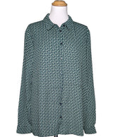 La garantie Once Again : 564631 vêtements d'occasion de marque en état irréprochable.