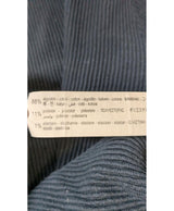 La garantie Once Again : 565098 vêtements d'occasion de marque en état irréprochable.