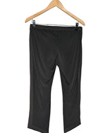 La garantie Once Again : 565201 vêtements d'occasion de marque en état irréprochable.