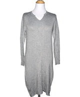 La garantie Once Again : 565296 vêtements d'occasion de marque en état irréprochable.