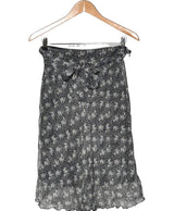 La garantie Once Again : 565504 vêtements d'occasion de marque en état irréprochable.